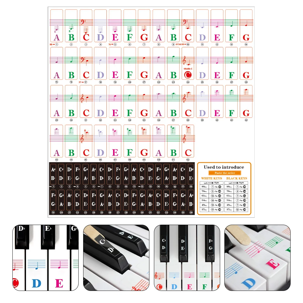 

1 Набор стикеров для клавиатуры пианино 49/61/76/88 клавиши