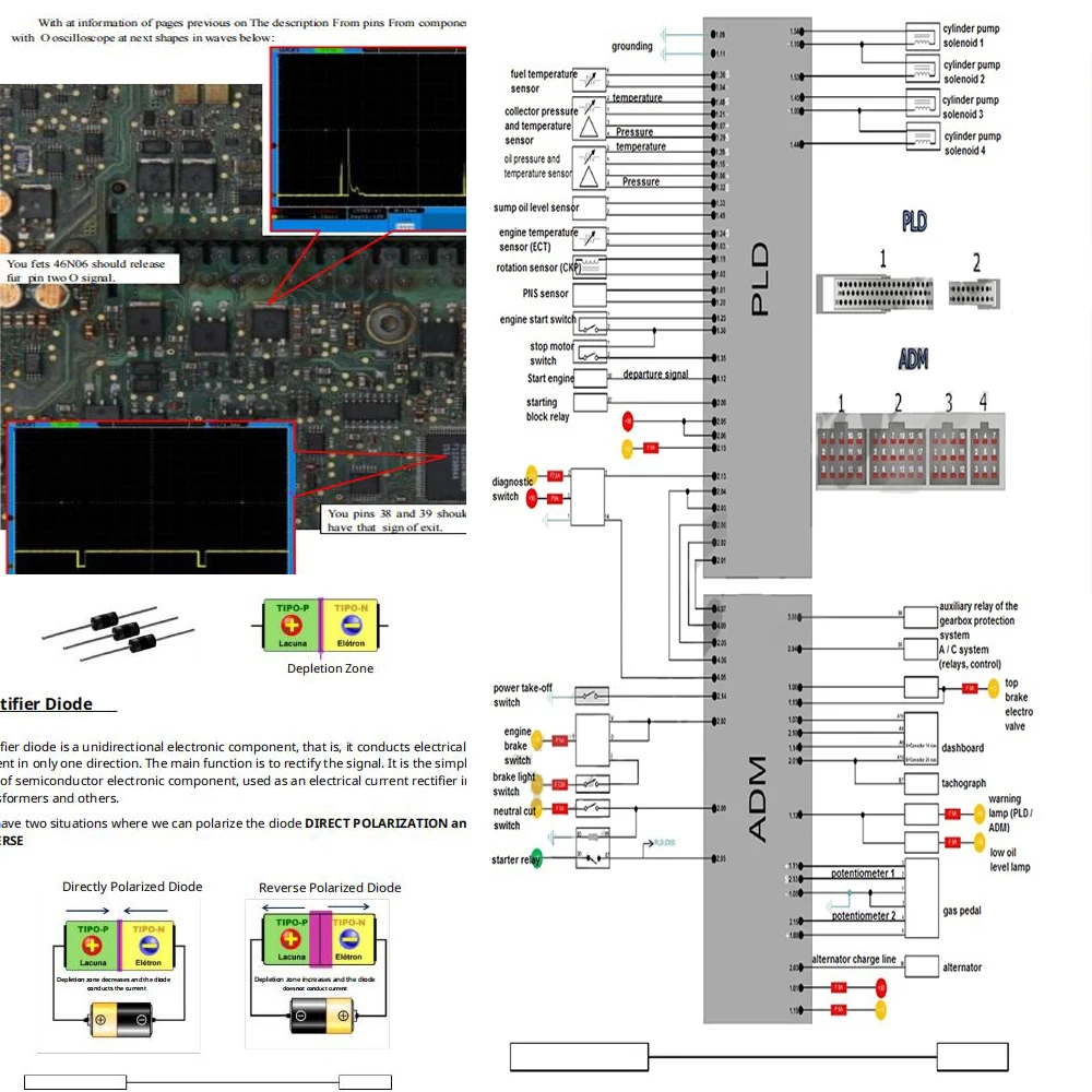 Ремонт ECU дизельный модуль PDF файл ремонт основной курс обучения для Ben-z Volvo Ford
