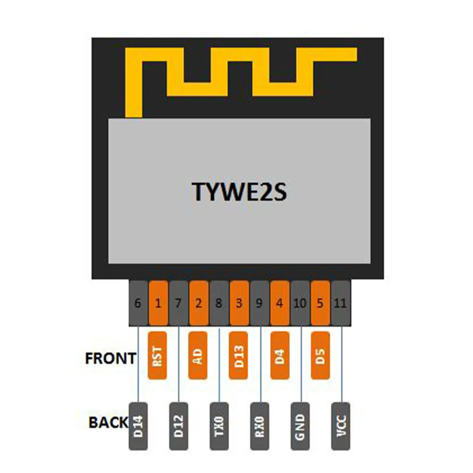 Wi-Fi-модуль Φ Tywe2s Serial Golden Finger Esp-02s Wireless с передачей Esp8285 Esp8266 совместимый прозрачный