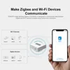 SONIFF ZB Bridge- P Smart Home Zigbee 3.0 Bridge PRO Remote Control ZigBee and Wi-Fi devices on eWeLink APP Up to 128 Sub-device 4