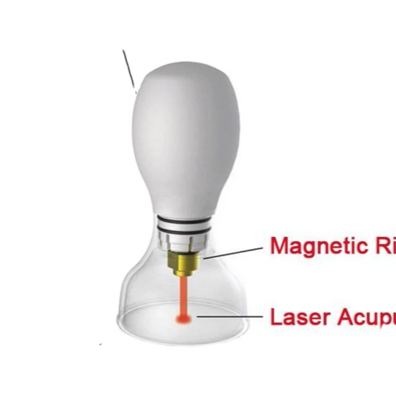 

Acu-cupping for Slimming Machine acupuncture+cupping+magneto therapy 3 in 1 machine with 16 cups