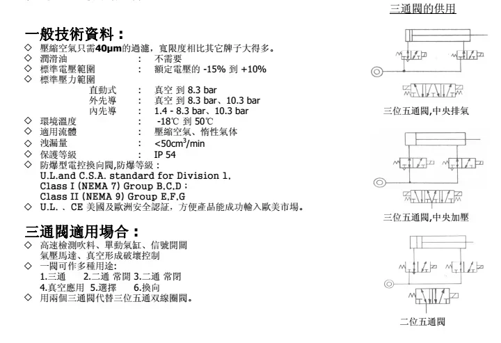 Соленоид Valve45A-AA1-DAAA-1BA 45A-AA2-DFFA-1BA DFBA DBCA