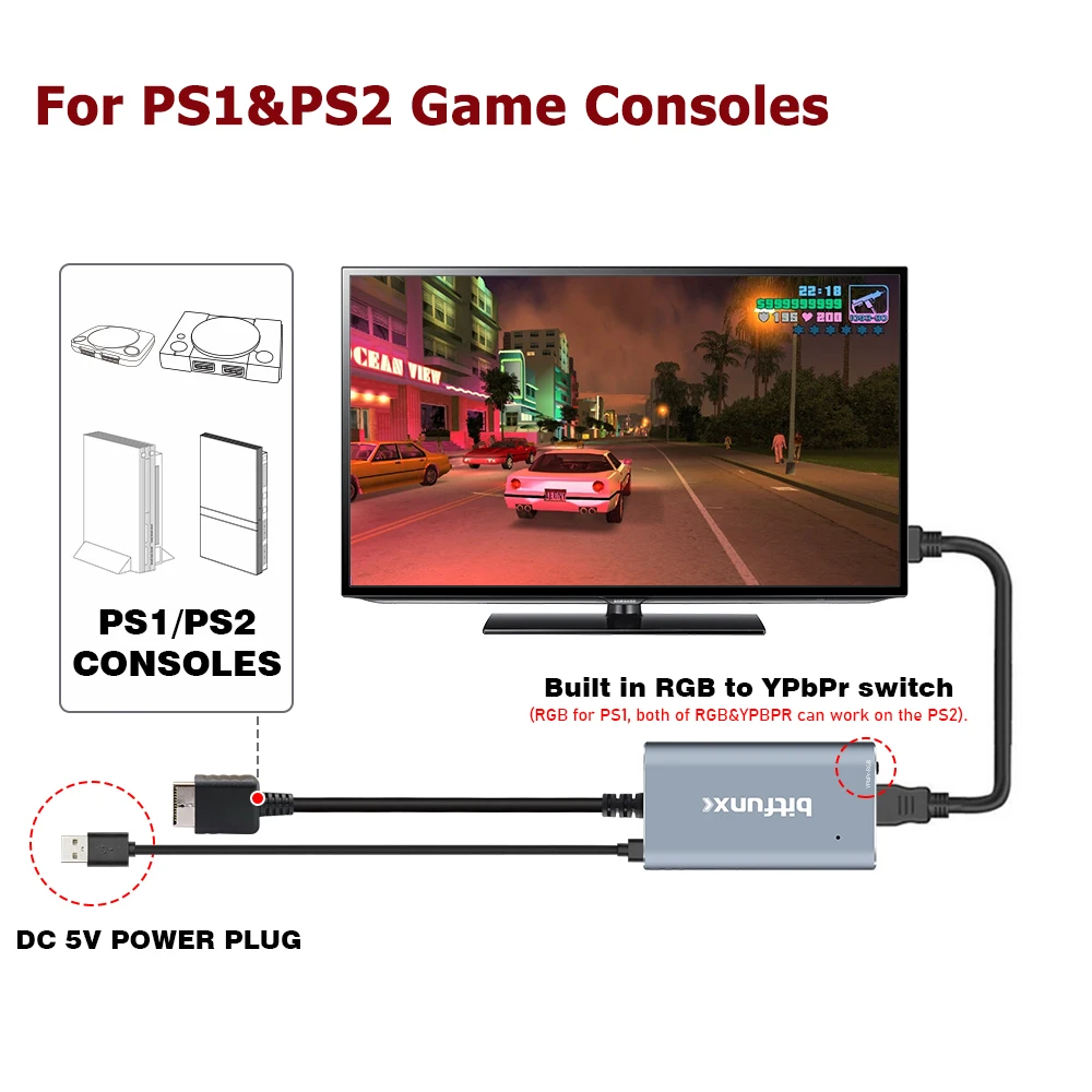

1080P HDMI-compatible Converter/Adapter for Sony PS1/PS2 to Modern TV Including RGB/Component Switch