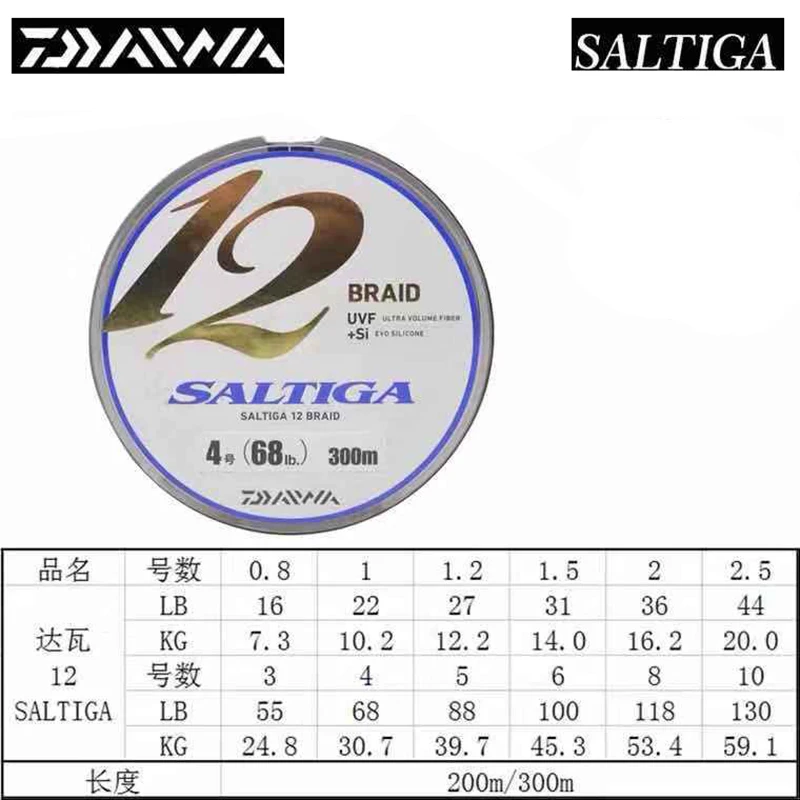 Рыболовная леска Daiwa UVFSaltiga sensor EX si 12, плетеная многонитевая полиэтиленовая леска Для океан, 100% оригинал (art.: 3920bb9ff7198) - 3920bb9ff7198