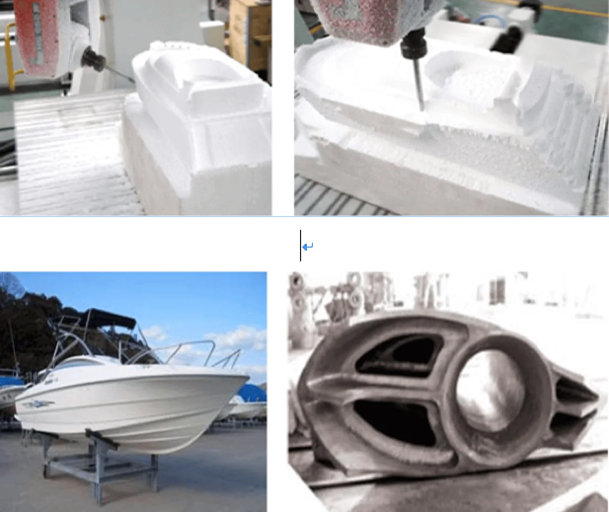 Реальный 5-осевой 12 кВт Hiteco вращающийся шпиндель 360 градусов 5D ЧПУ роутер