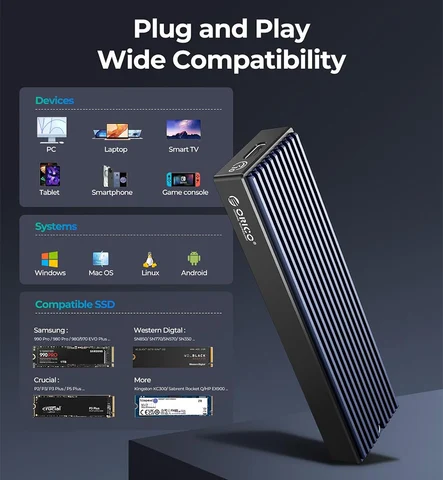 ORICO M.2 NVMe SATA USB3.2 SSD корпус