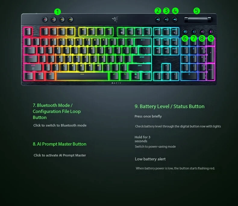 Фото НОВАЯ низкопрофильная гиперскоростная клавиатура Razer BlackWidow Spider V4 — проводная/беспроводная/трехрежимная Bluetooth №3