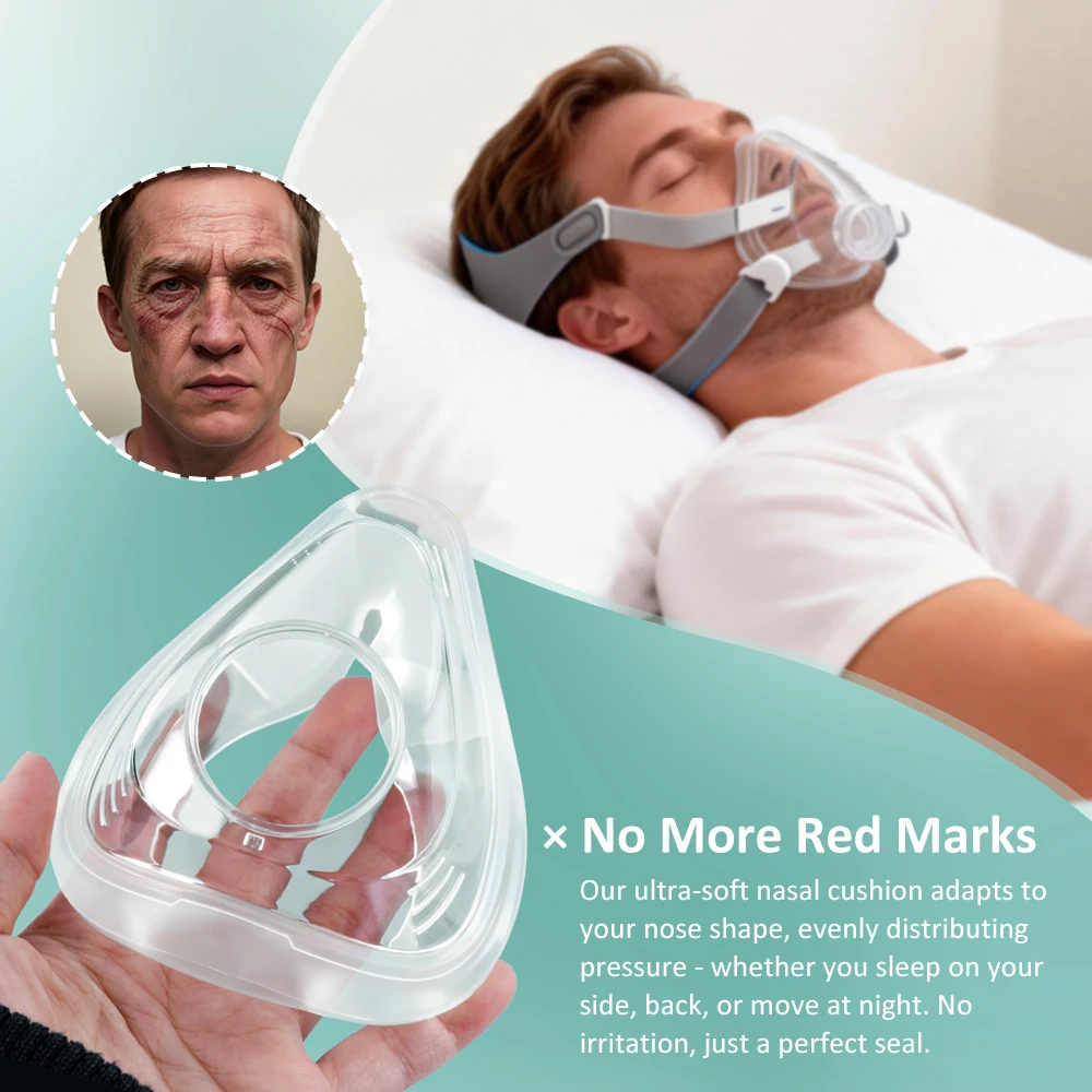 Фото Сменная подушка для маски AirFit F20 CPAP, совместимая с оригинальной рамкой F20, мягкое уплотнение и плотно прилегающая для полнолицевой маски №3