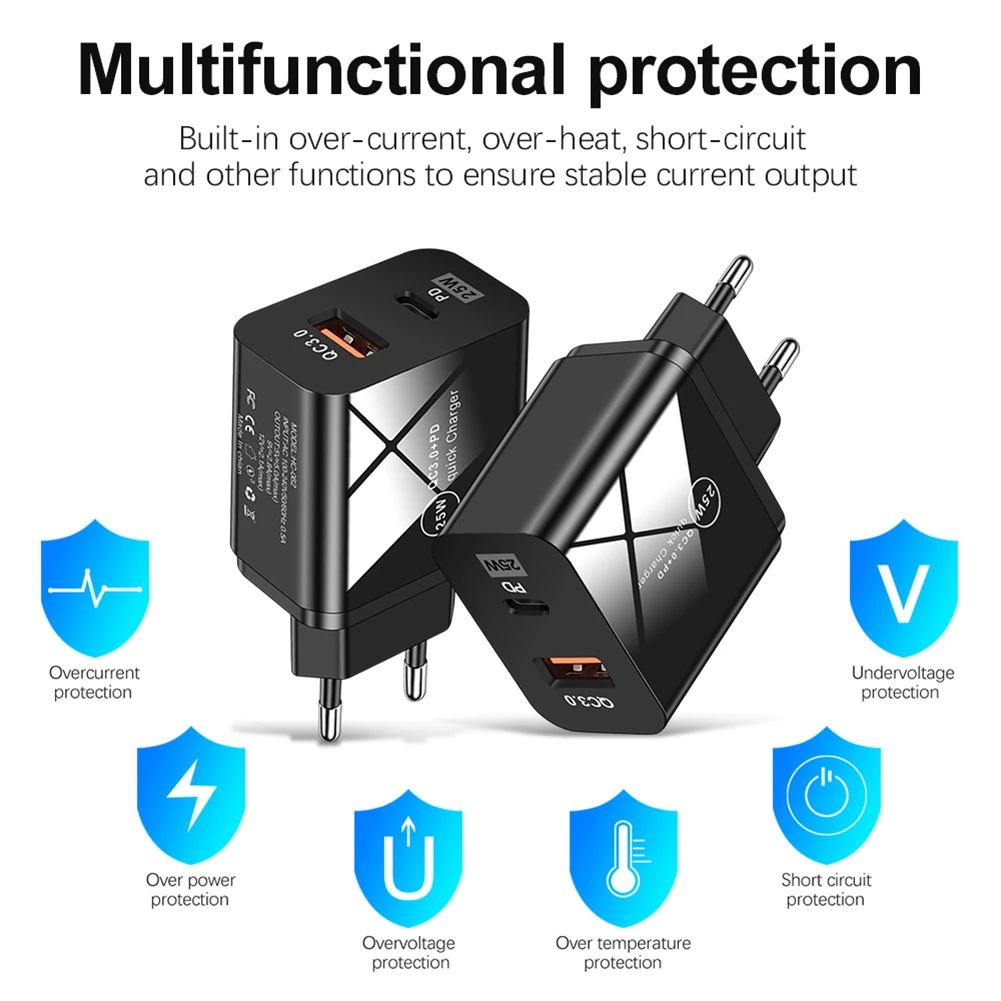 Универсальное зарядное устройство с двумя портами USB Type-C и поддержкой быстрой