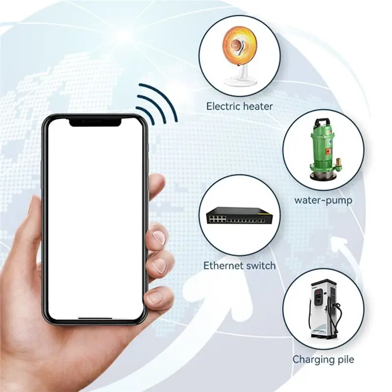 Фото Новый беспроводной GSM SMS контроллер Shown-SM4-WLTE 4G с дистанционным управлением вкл/выкл, 4 реле, управление через приложение, датчик температуры, вилка EU №5