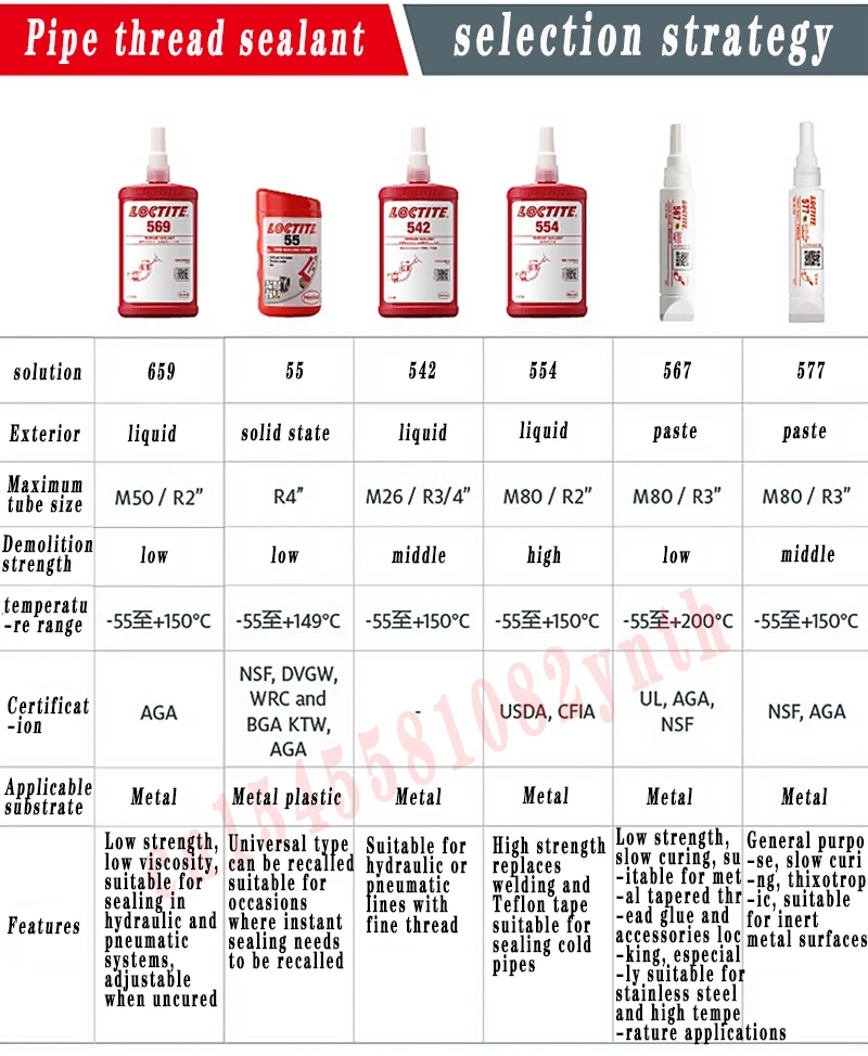 Локтайт 565 567 569 55 542 554 572 577 573 592 Клей для резьбовых соединений Плоское герметизирующее анаэробное уплотнительное герметиковое вещество для металлических фитингов.