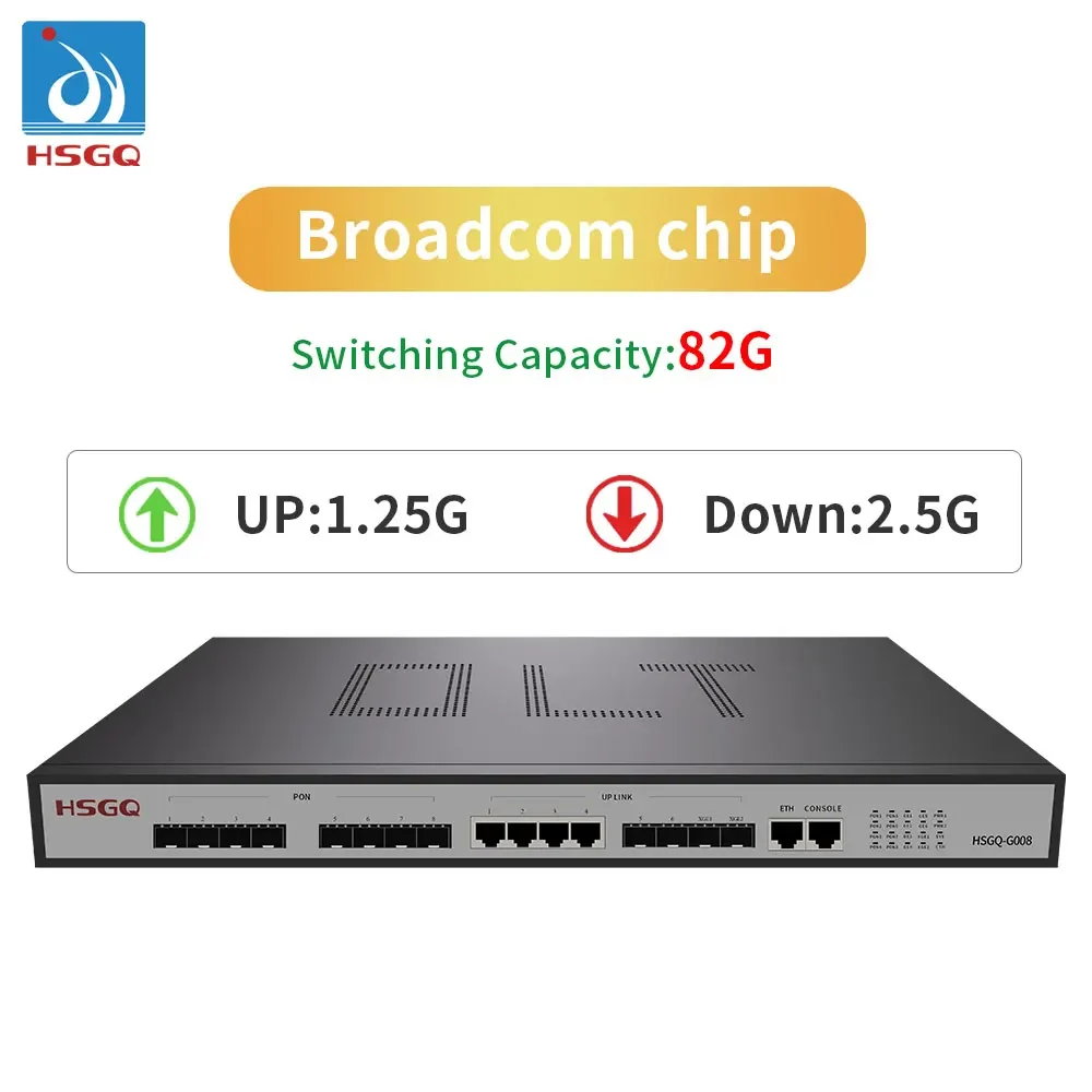 HSGQ-G008 Gpon Epon 8-портовый OLT производство в Китае Новый модуль Hsgq 10g Pon SFP B+