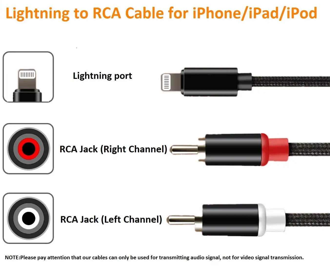 Кабель RCA совместимый с iPhone адаптер аудиокабеля iOS-RCA Aux переходник подсветкой на 2