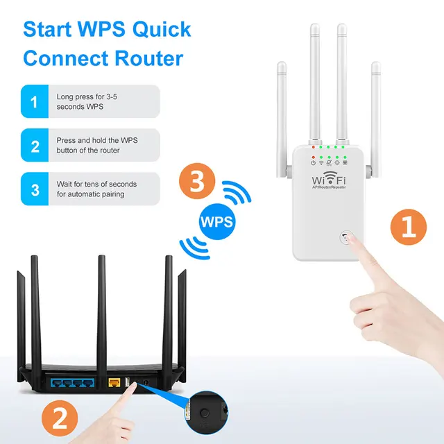 2.4Ghz Wireless WiFi Repeater 300Mbps High Speed Router 2.4G Wifi Long Range Extender 5G Wi-Fi Repeater Signal Amplifier WIFI 2