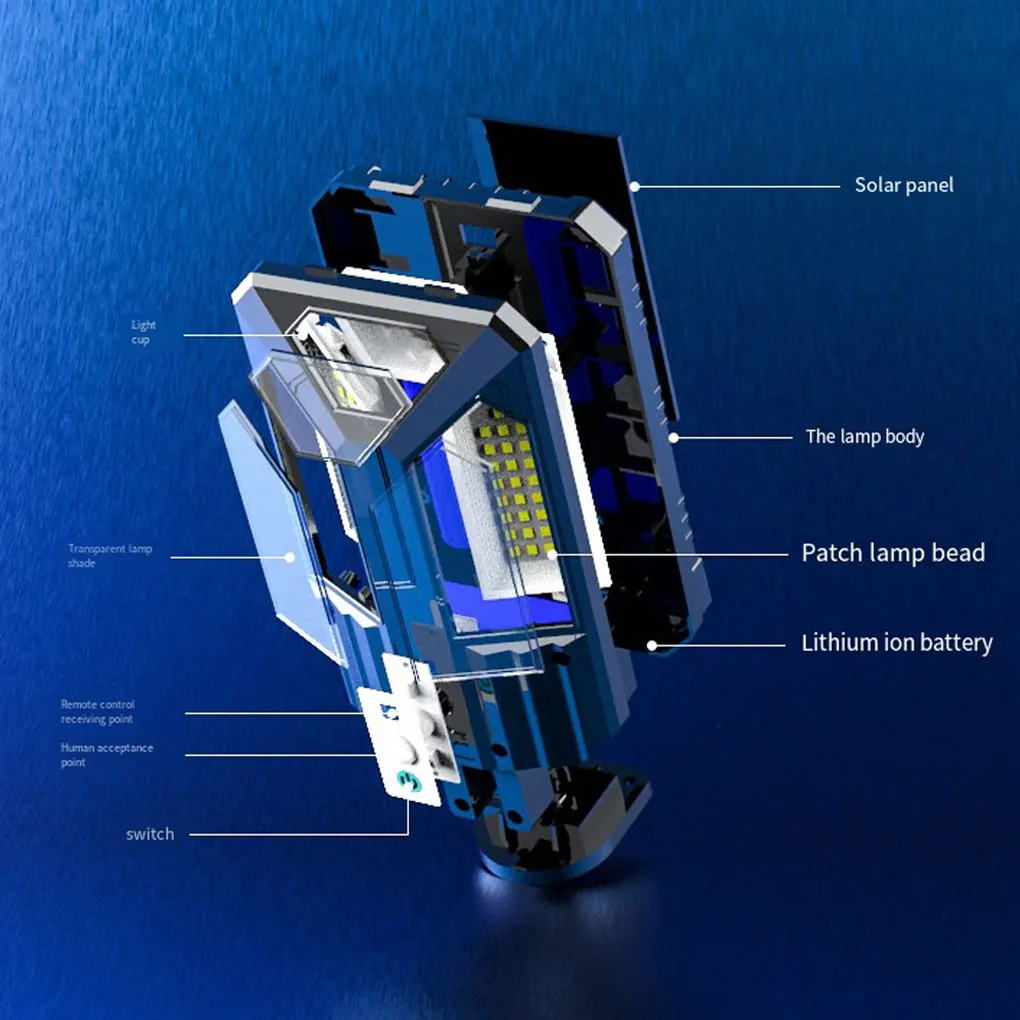 

Водонепроницаемый настенный светильник с дистанционным управлением и солнечной батареей
