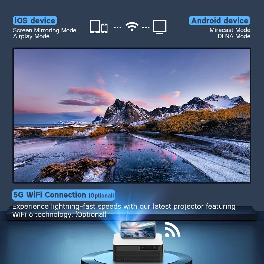 Новый проектор Rigal P6 Bulk Modern для домашнего кинотеатра с автофокусом, поддержкой видео 4K, Wi-Fi 5G, LED-проектор, смарт-проектор для мобильных телефонов (art.: 3920dab8148ae) - 3920dab8148ae