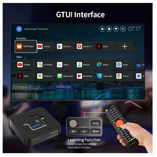 Оригинальный] новый конвертер GTMEDIA X1 ATSC3.0 наземный сигнал Android TV BOX Поддержка