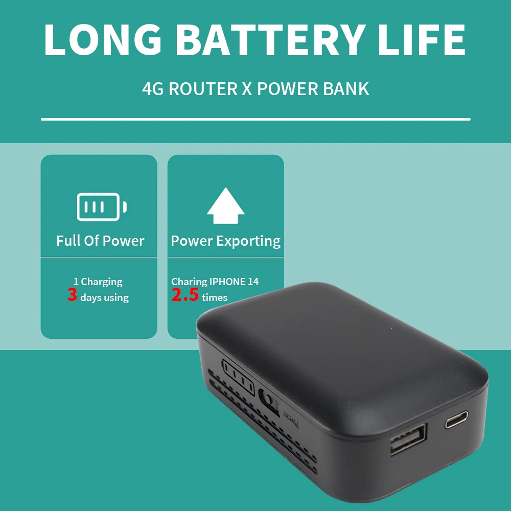 OPTFOCUS 4G модем беспроводной маршрутизатор внешний аккумулятор USB Type EC lte Routeur Carte