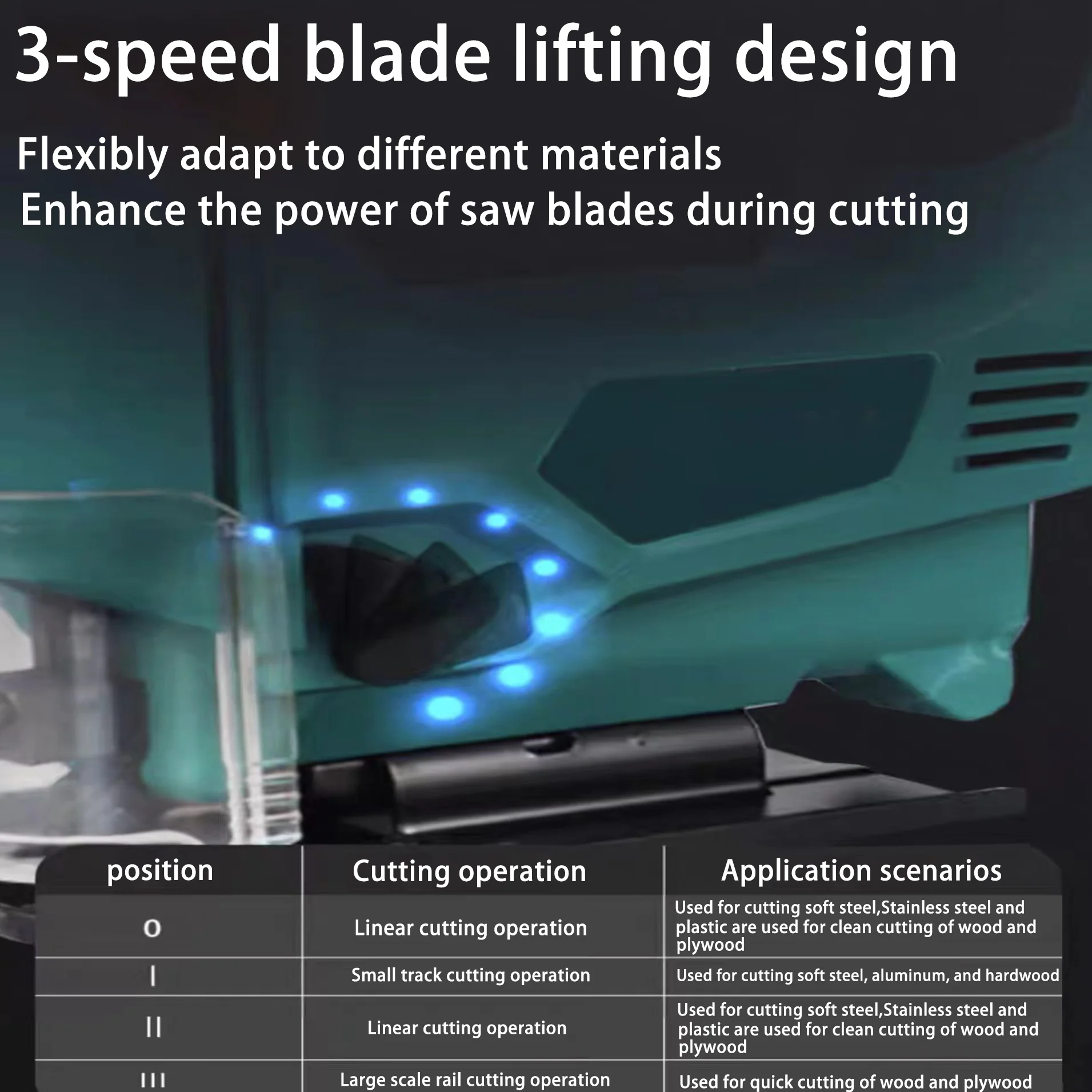 LYUWO Литиевая Электрическая Изогнутая Пила Универсальная Режущая Прокрутка Для