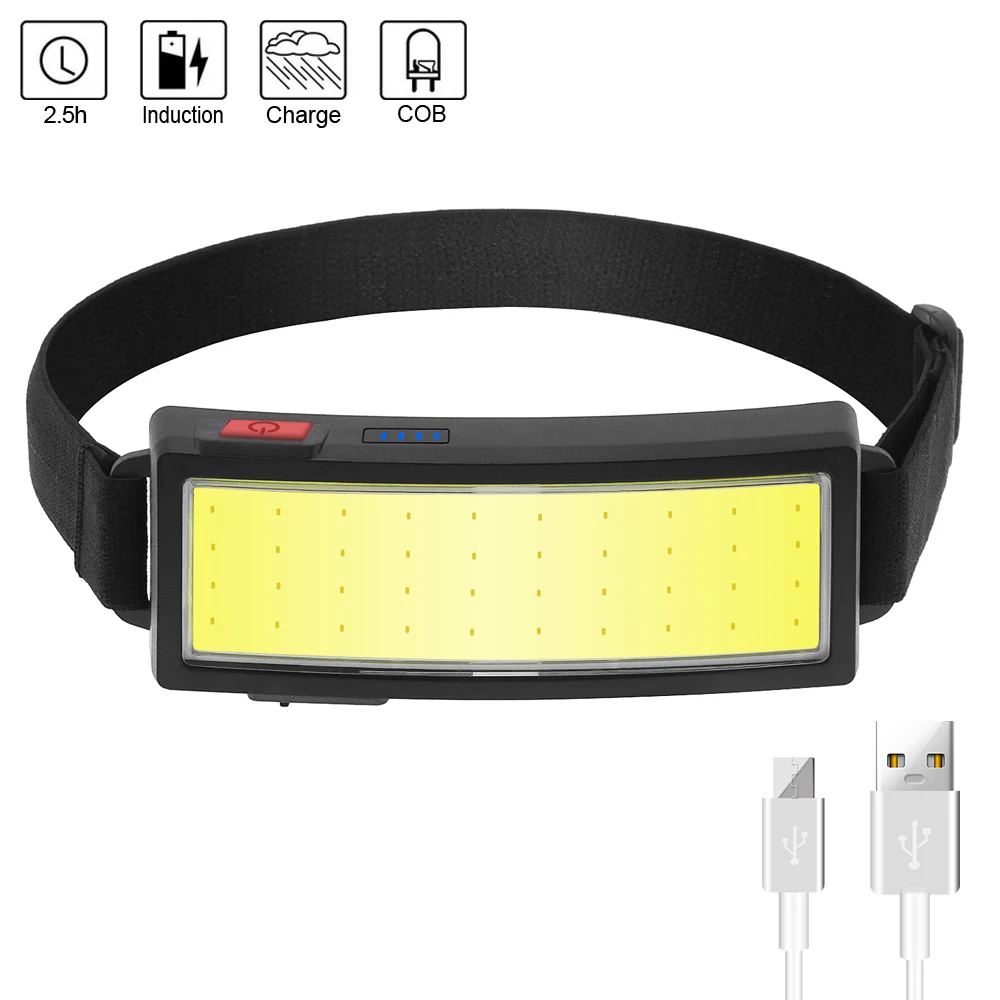 

SecurityIng Headlamp COB LED 3 Modes Portable Mini Headlight Built-in Battery Flashlight USB Rechargeable Torch Lantern Camping