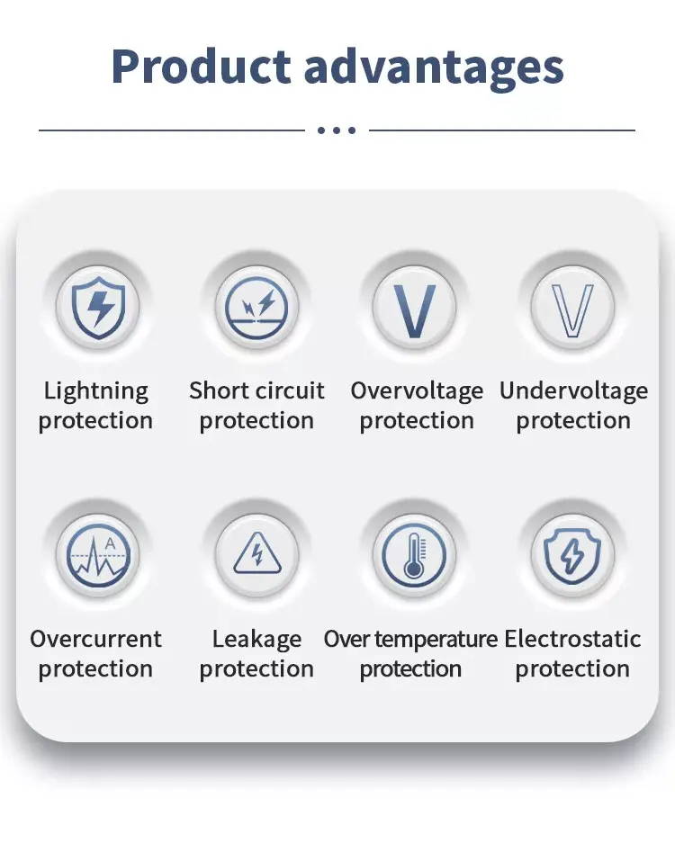 Интегрированное зарядное устройство для электромобилей переменного и
