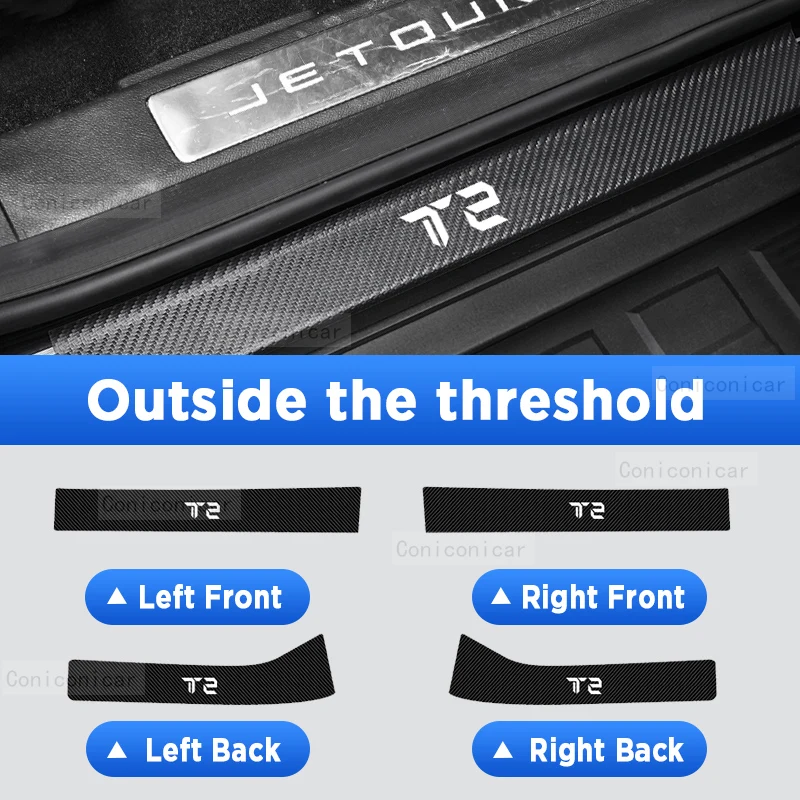 

Накладка на порог для автомобильных порогов CHERY JETOUR T2 2024, имитация углеродного волокна