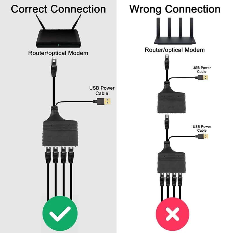 Сетевой разделитель 1 разделение 4 ста Megabit сеть совместное использование RJ45 Drag