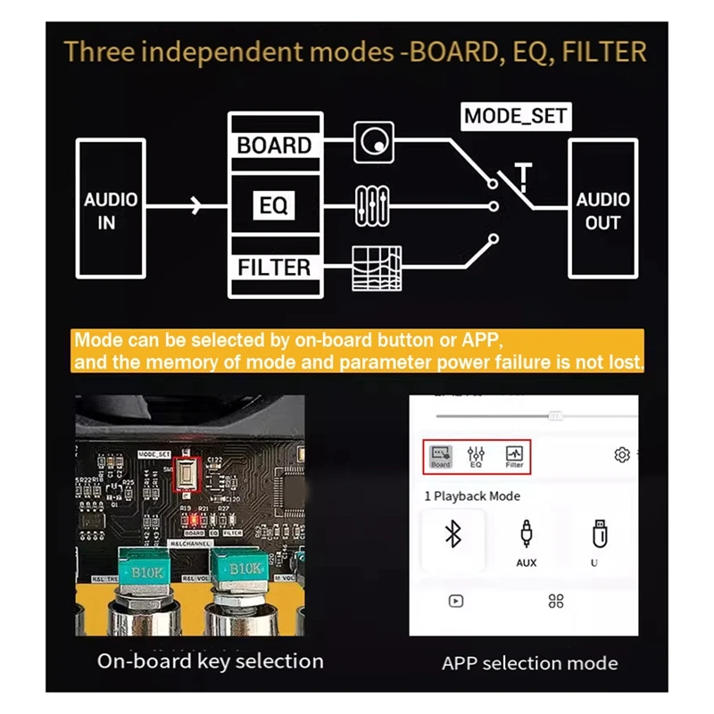 Модуль платы усилителя Bluetooth 2X160 Вт + 220 TDA7498E ADAU1701
