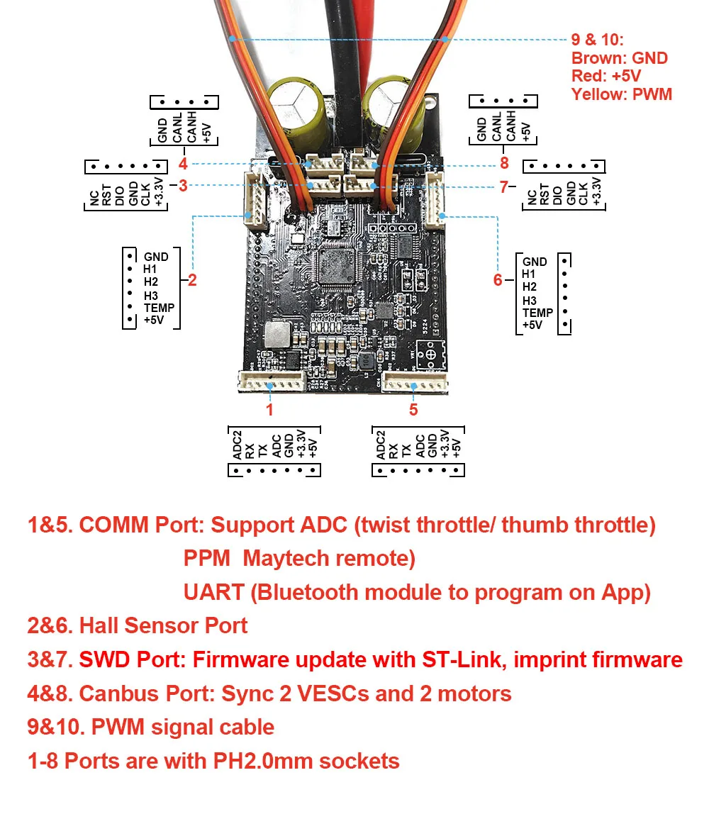Контроллер скорости Maytech Dual VESC 60A для электроскейтборда с двойным приводом, на базе VESC6.0, контроллер двигателя Benjamin Vedder ESC. (art.: 3920d8a9fa95c) - 3920d8a9fa95c