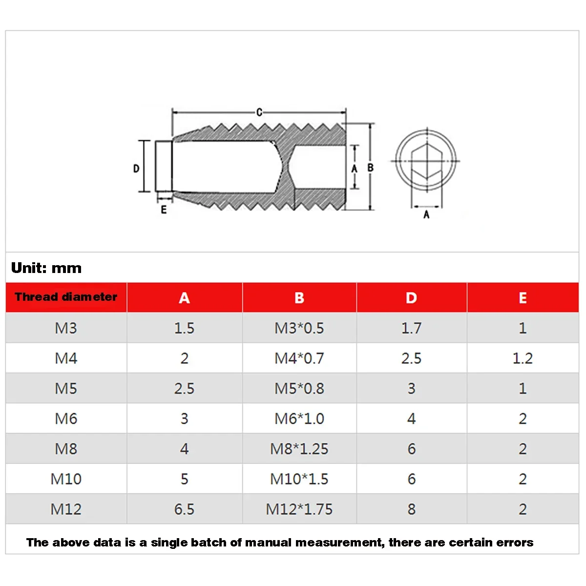Буферные винты из нержавеющей стали M6M8M10M12 с латунной головкой