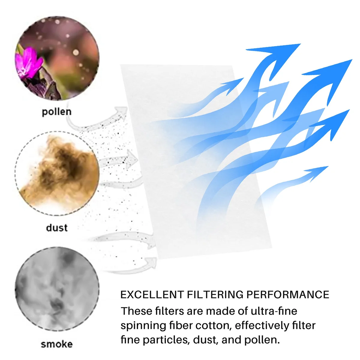 Для фильтров Resmed Airsense 40 — одноразовые универсальные сменные фильтры Фильтры CPAP