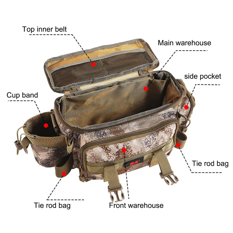 

Multifunctional Fishing Bag Large Capacity Storage Fishing Tackle Lure Box Bag