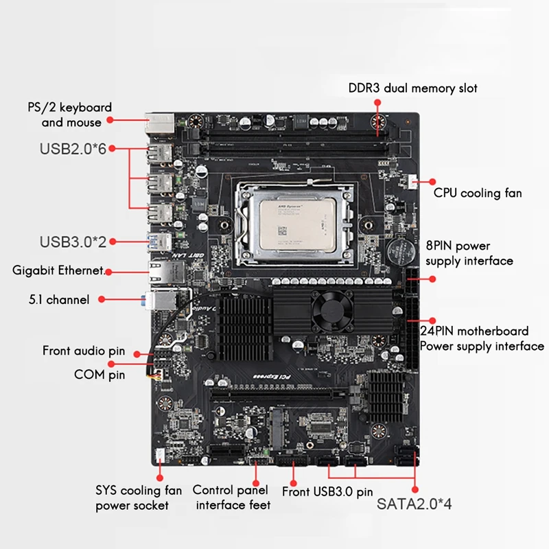 Материнская плата X89 для AMD Opteron 6100/6200/6300 CPU 2XDDR3 ECC/REG DIMM RAM PCIE 1X 16X SATA2 USB 3 0 материнская