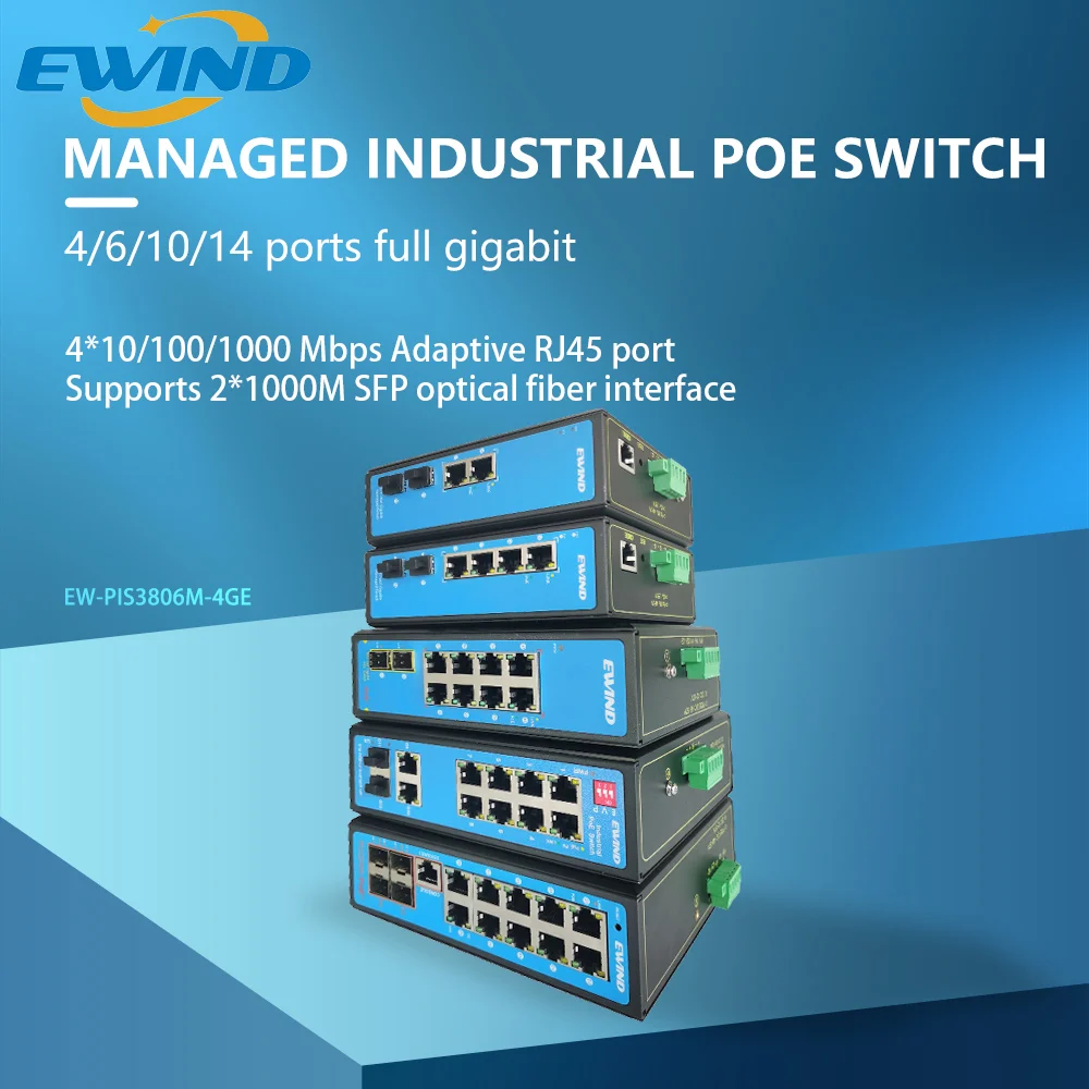   EWIND POE, 10-     Uplink Ethernet  4   SFP,  