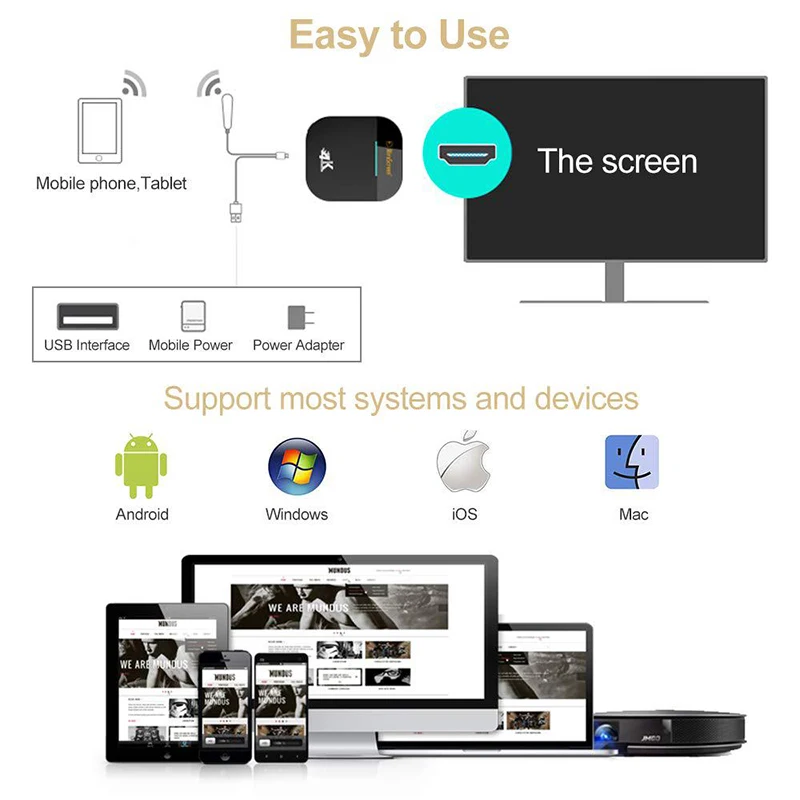 4K Mirascreen Wireless HDMI-compatible Miracast Airplay Smart Android Tv Stick 5G Wifi Display Receiver Mirrioring for Iphone PC images - 6