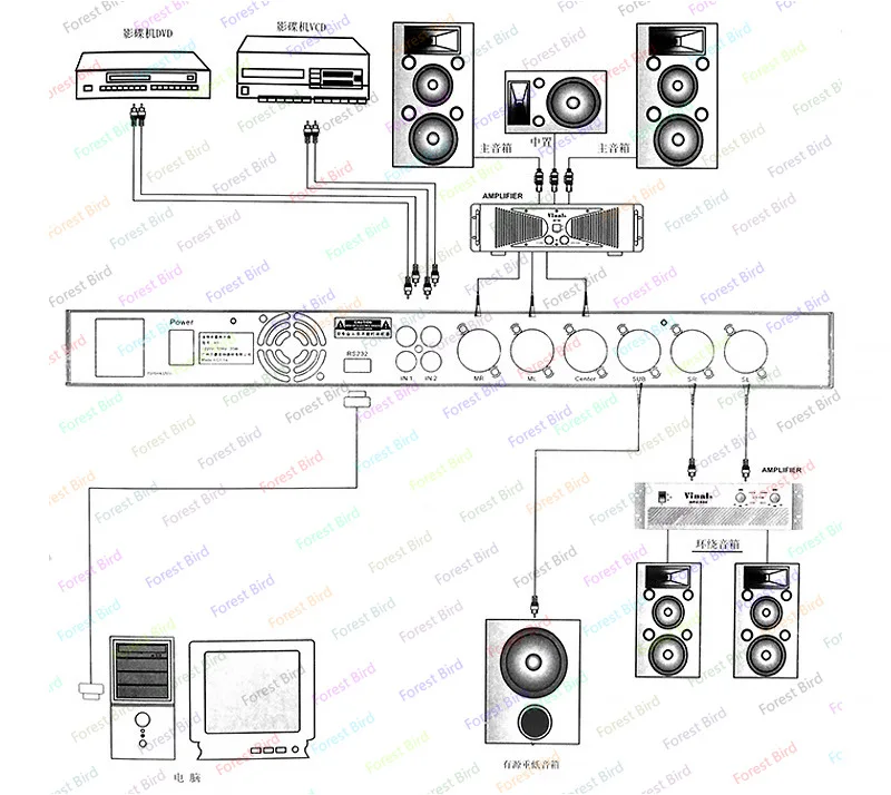 Цифровое устройство предварительного эффекта X5 профессиональная версия миксера