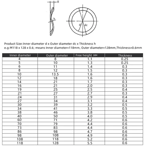 HuiRuiXin Store - каталог товаров магазина на AliExpress