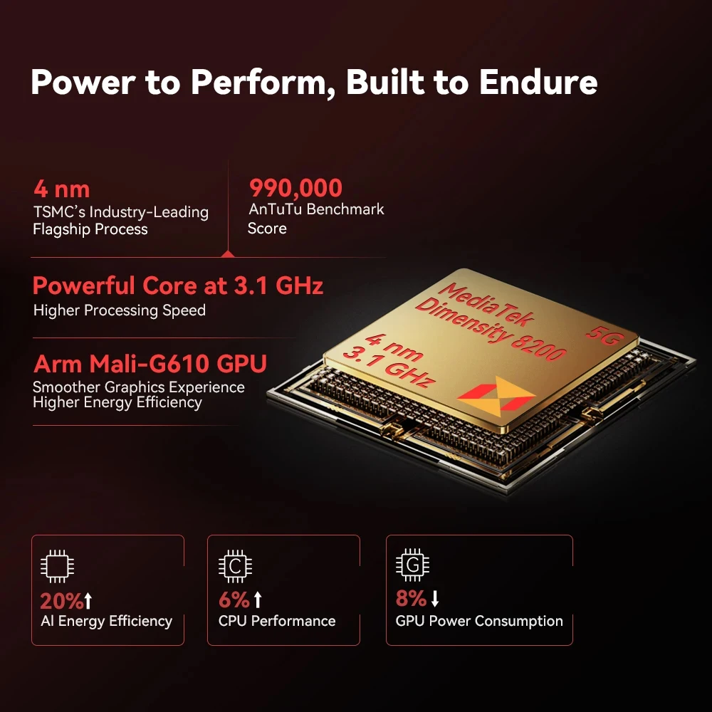 Cubot KingKong Star 2 Ультратонкий прочный смартфон 5G 6 72 дюйма 144 Гц 24 ГБ + 256 100 МП камера