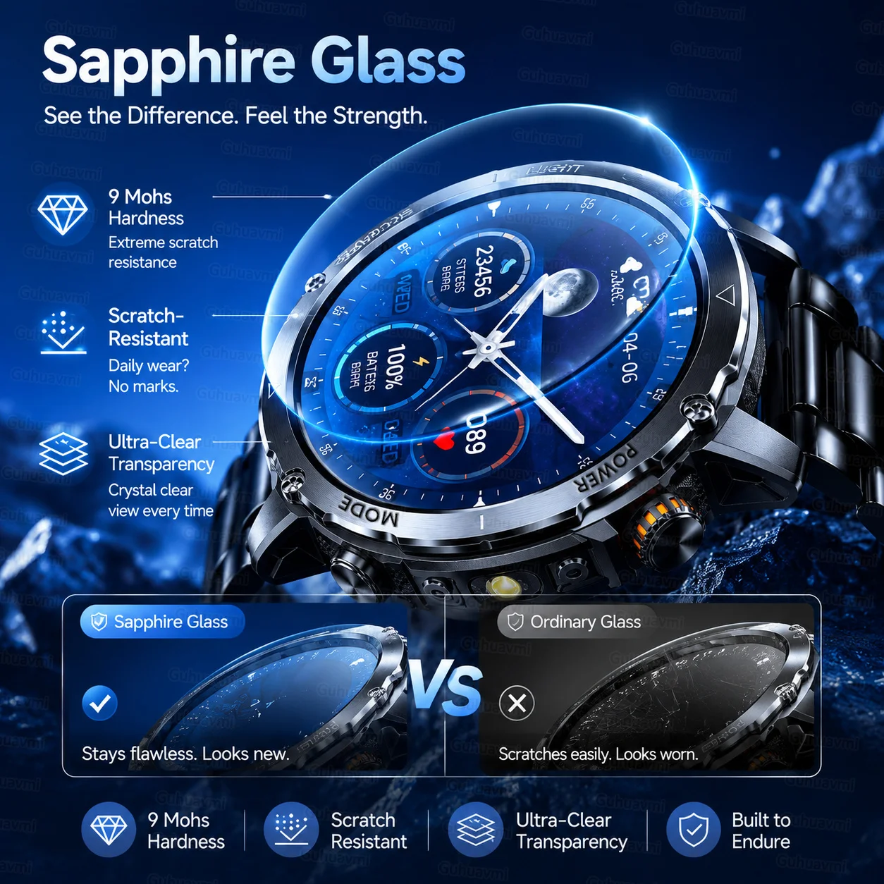 Фото 2026 Sapphire Прочный наручный смарт-часы для мужчин, 1400 мАч, водонепроницаемость 10ATM, фитнес-трекер, HD-звонки, 100+ спортивных режимов, умные часы для мужчин. №2