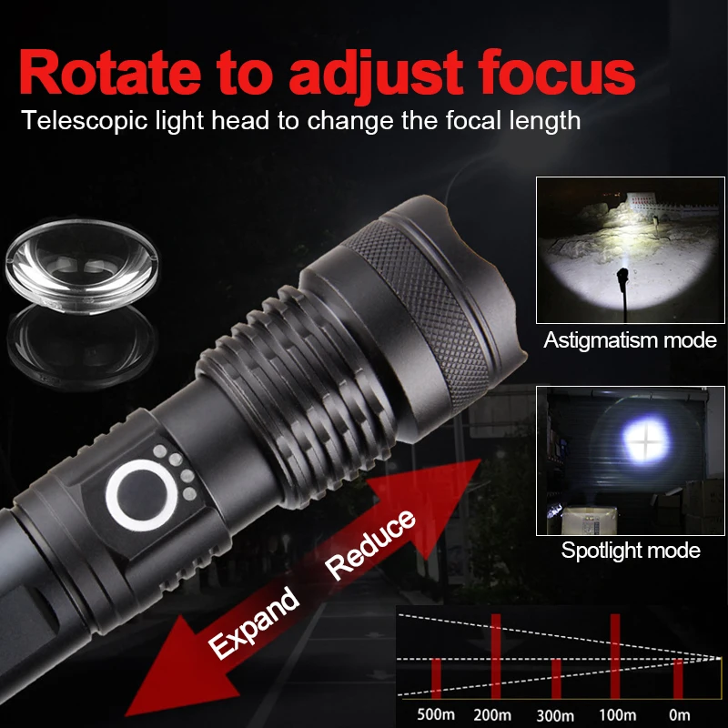 Светодиодный фонарик XHP70 высокой мощности антибликовый 4-ядерный перезаряжаемый