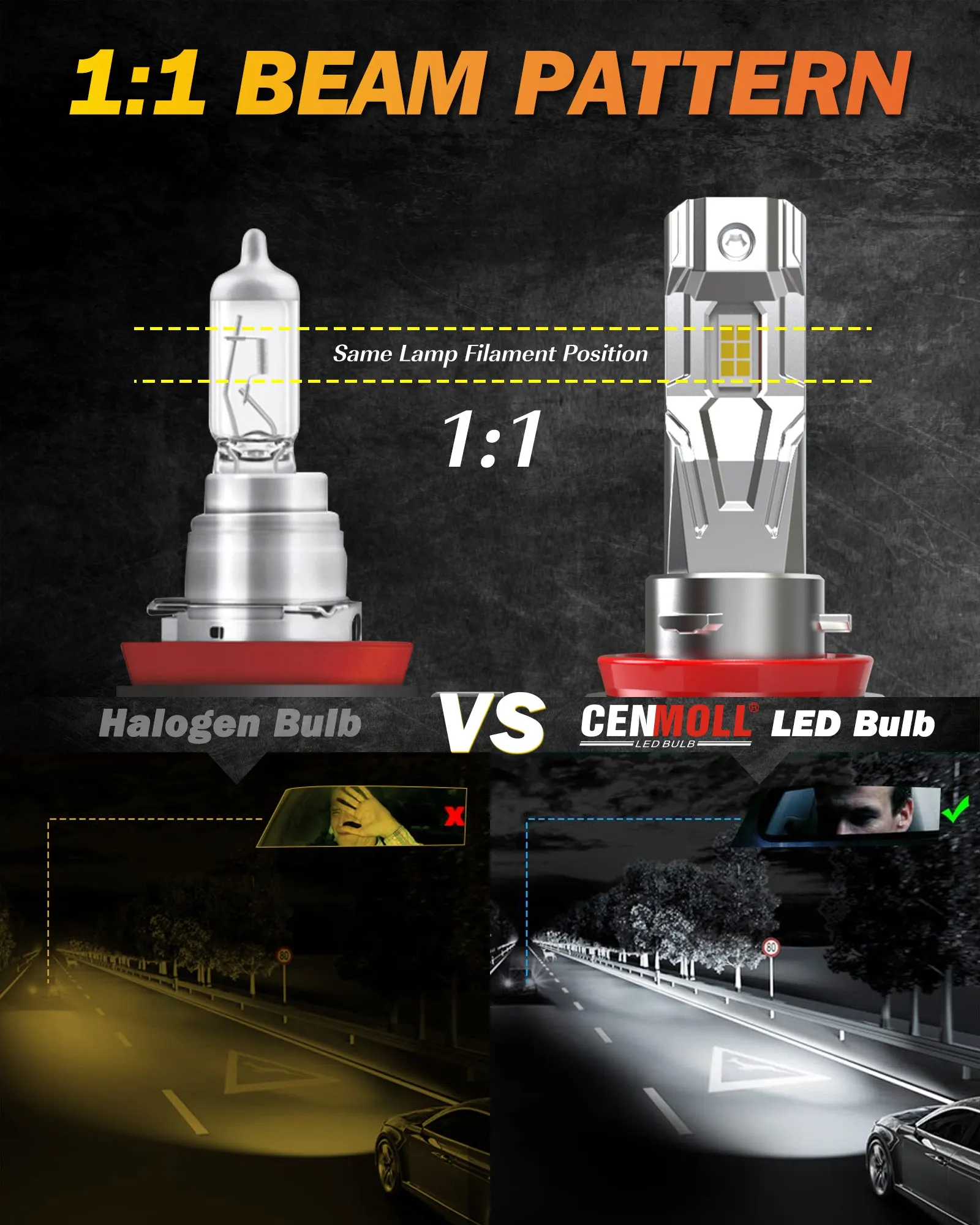 Фары головного света Автомобильные H8 H16 H11 120 лм Вт для Audi A4 8K B8 B7 B6 8 H A5 8T A6 C7