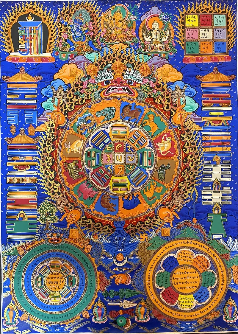 Ручная роспись Тханка Манджушри Багуа Дашен Непал входная картина гостиная офис