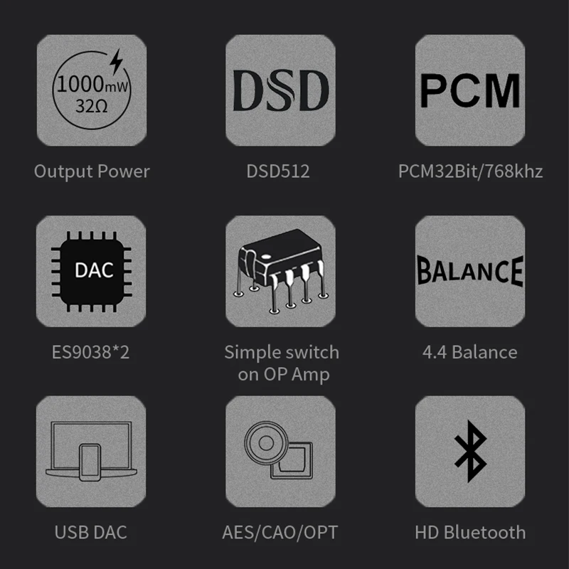 Xduoo XD05 BAL dual ES9038 chip HD Bluetooth Портативный HIFI сбалансированный DAC усилитель для