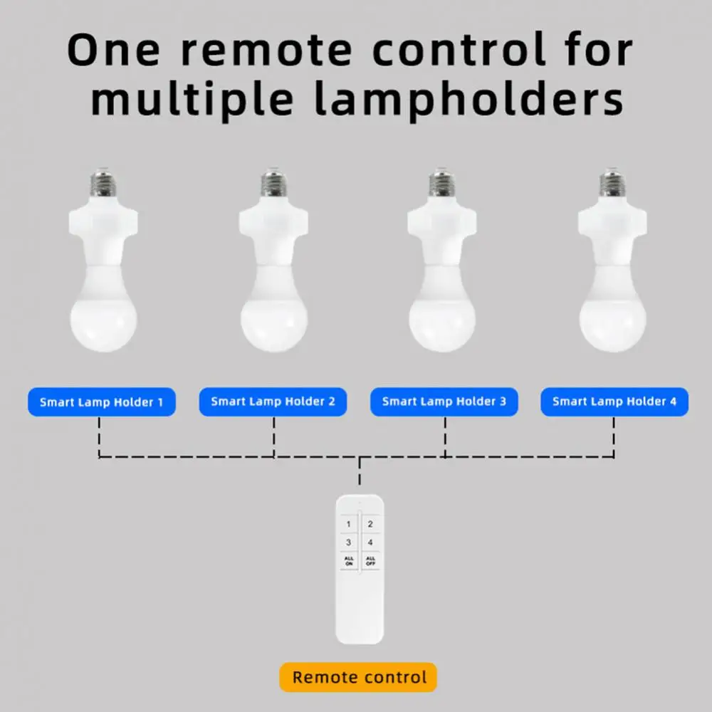 

Multi Light Switch 40m Wireless Remote Control Lamp Base 1100-240v Diy E27 Lamp Holder New Smart Home Ewelink