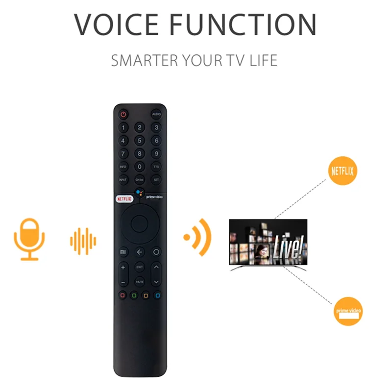 

Bluetooth-пульт дистанционного управления для Mi TV Android 4K P1 Smart TV Bluetooth-пульт дистанционного управления