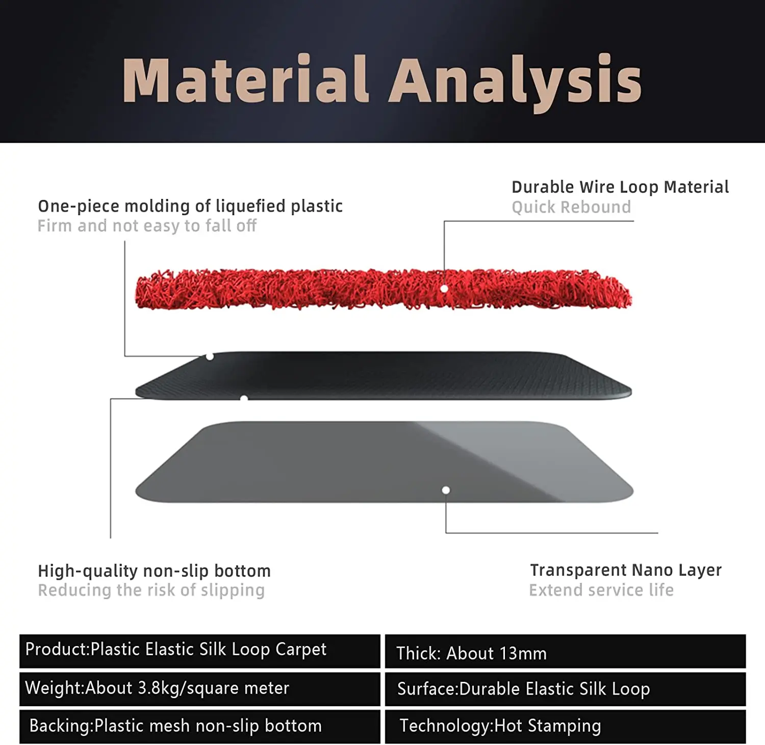 Напольный коврик для дома и офиса противоскользящий с логотипом заказчика