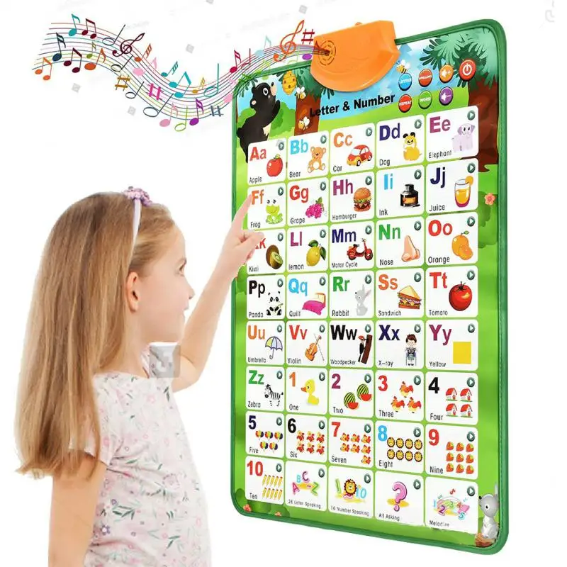 

Baby Early Education Montessori Toy English Letter Reading English Cognitive Pronunciation Training With Voices Alphabet Poster