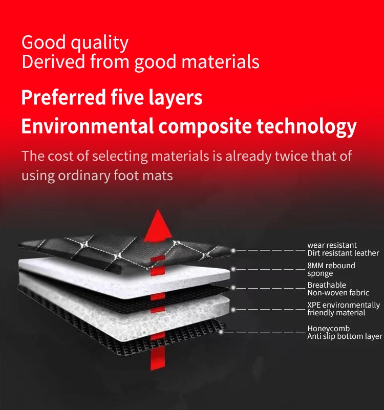Коврики для автомобильных сидений Toyota bZ4X EA10 Subaru Solterra 2022 ~ 2025 грязные накладки на