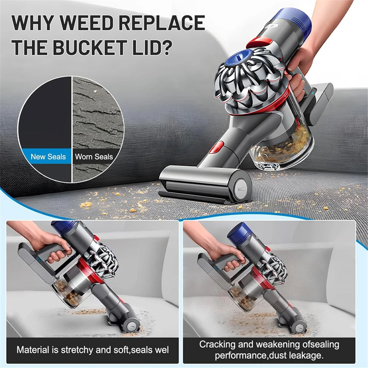 Крышка пылесборника + сменный комплект HEPA-фильтров для пылесоса Dyson V7 V8