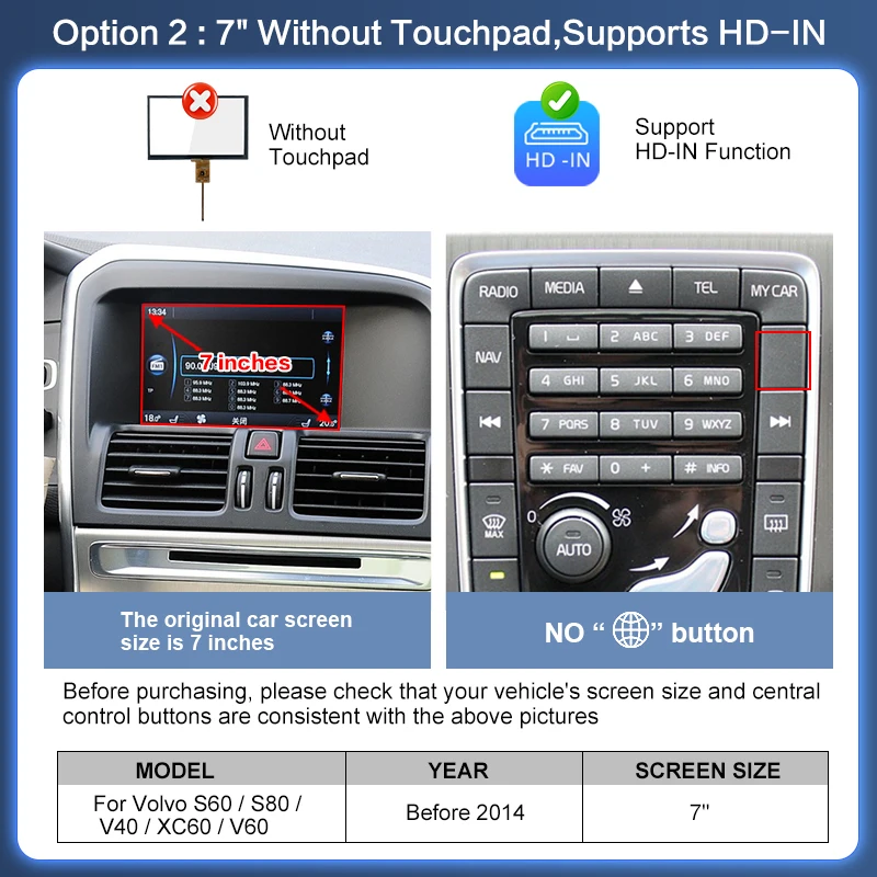 

Беспроводная коробка Carplay для Volvo V40 V60 XC60 S60 S80 до 2014 года, мультимедийный Android-модуль, зеркальный экран, камера